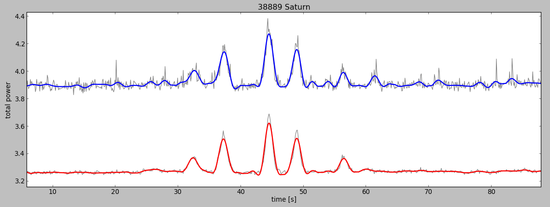 total_power_0.5hz_filtered.png