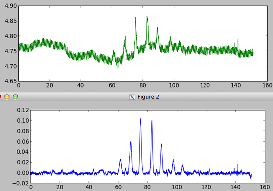 detrended_timeseries.png